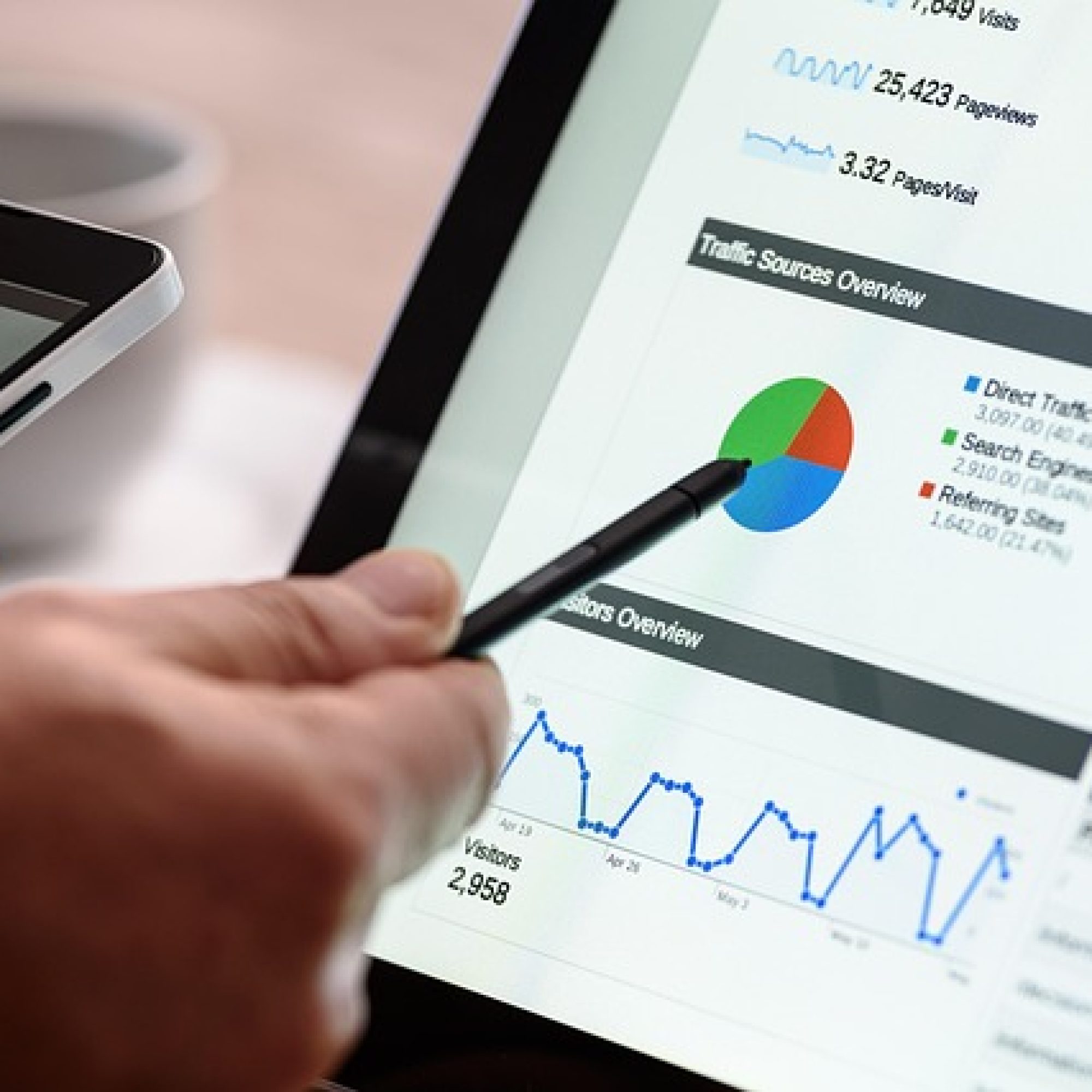 les outils pour suivre le comportement des visiteurs d’un site internet