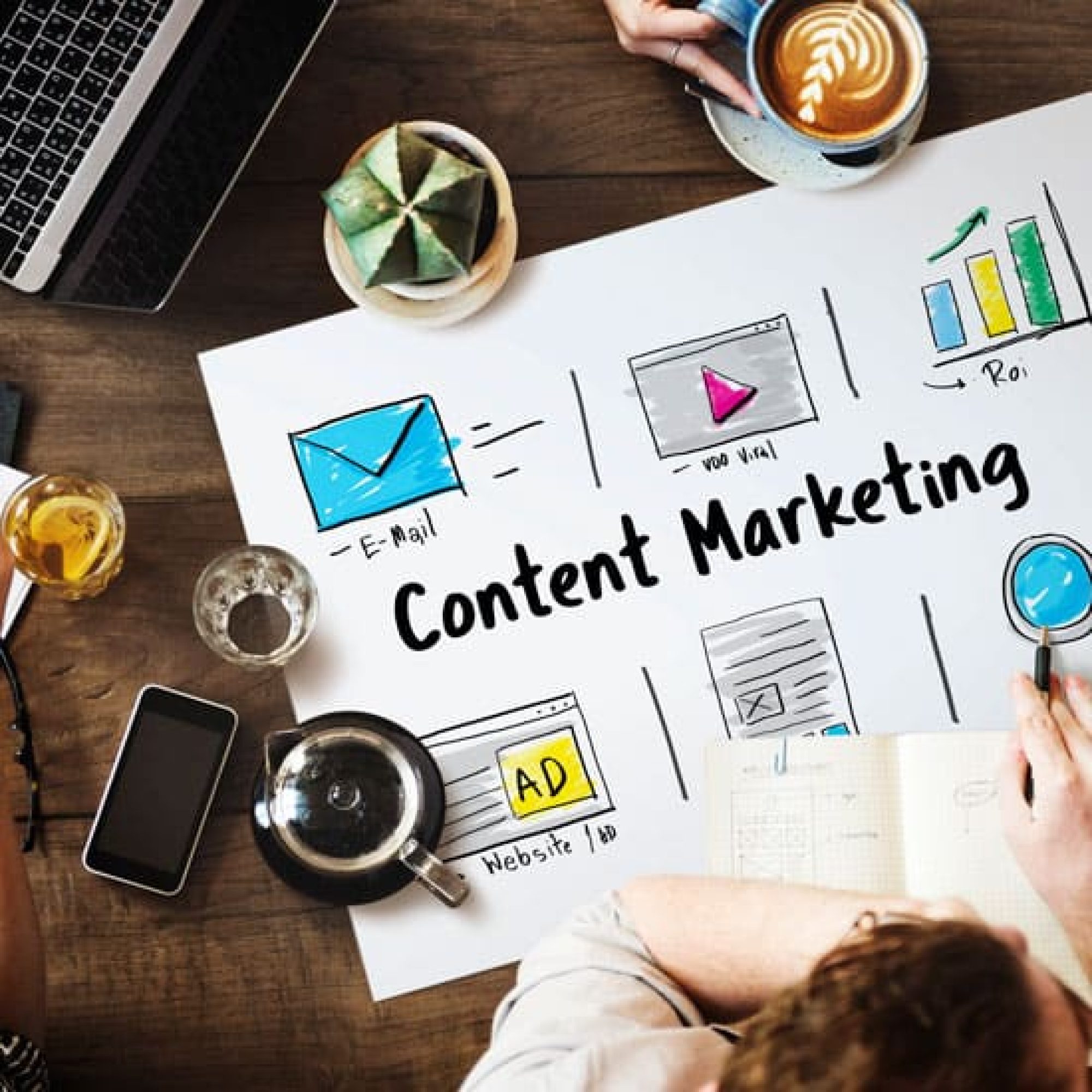 marketing de contenu b2b online